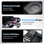 Flextro bowling bag padded ball protection system