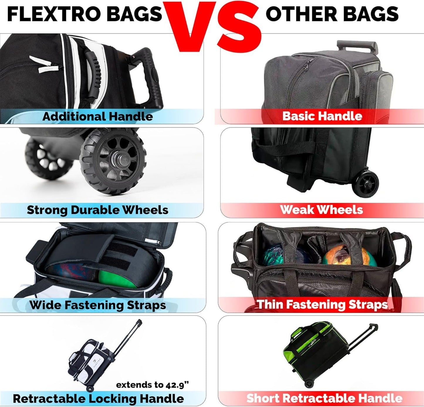 FLEXTRO 2 Ball Bowling Bag with Wheels PLUS Single Ball Bowling Bag